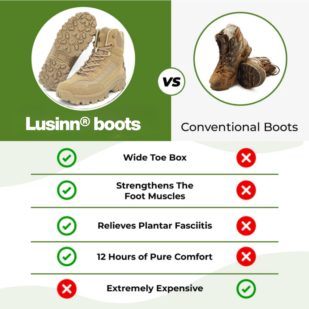 LUSINN® Orthopedic Boots – Healthy All-Day Comfort Walking Boots